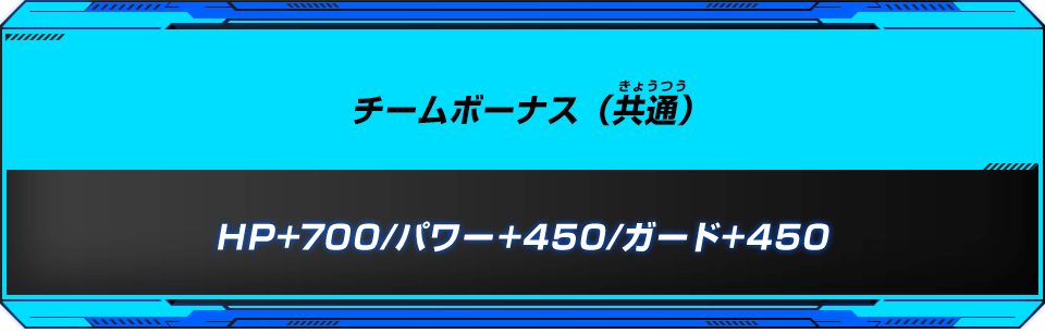 「10周年記念！ ゴジータVSベジット」チーム対抗戦開催！