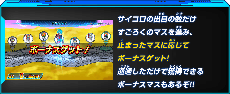 サイコロの出目の数だけすごろくのマスを進み、止まったマスに応じてボーナスゲット!