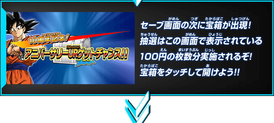 セーブ画面の次に宝箱が出現！抽選はこの画面で表示されている100円の枚数分実施されるぞ!宝箱をタッチして開けよう!!