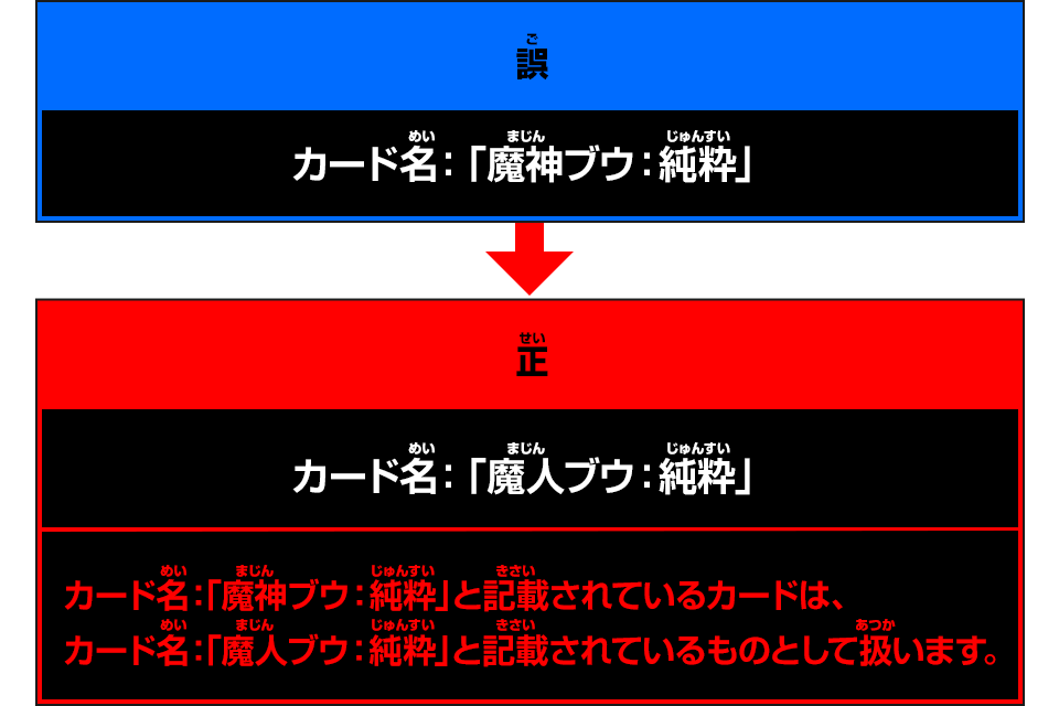 誤カード名：「魔神ブウ：純粋」→正カード名：「魔人ブウ：純粋」