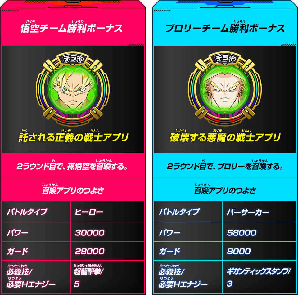 勝利ボーナス