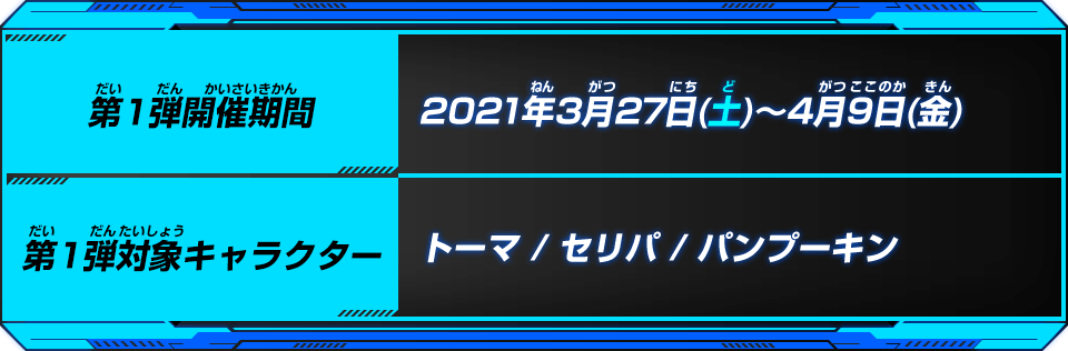 開催期間/対象キャラクター