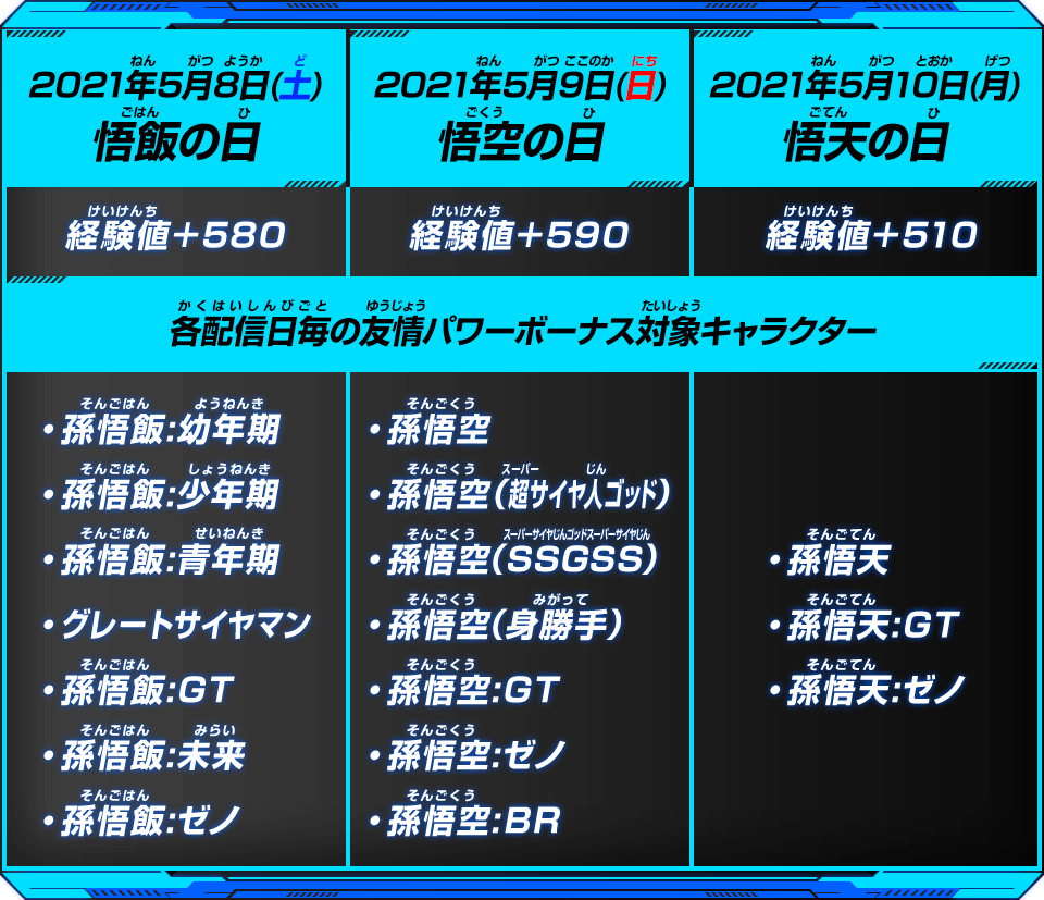 レア度の高いバトルアプリの出現率アップ！