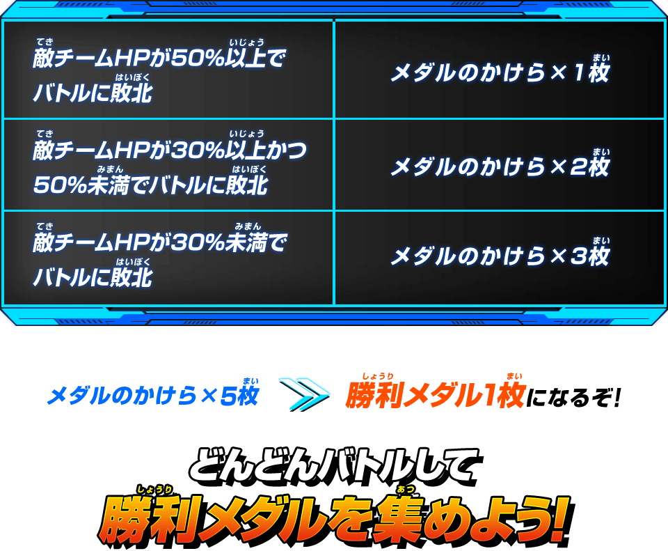 どんどんバトルして勝利メダルを集めよう!