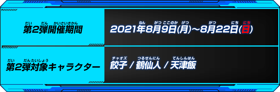 開催期間/対象キャラクター