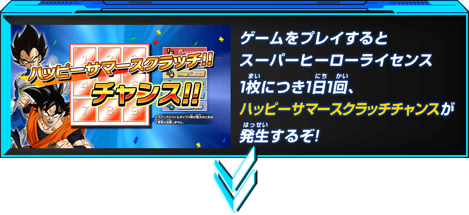 ゲームをプレイするとスーパーヒーローライセンス1枚につき1日1回、ハッピーサマースクラッチチャンスが発生するぞ！