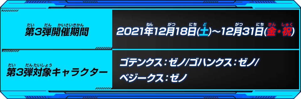 開催期間/対象キャラクター