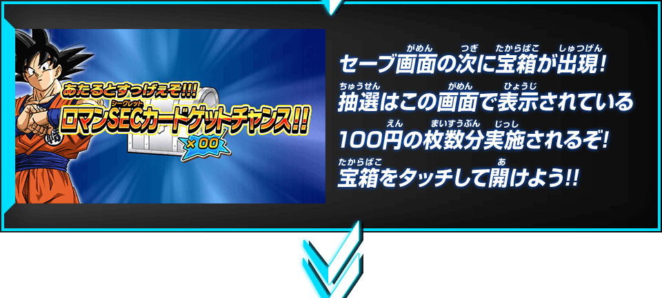 セーブ画面の次に宝箱が出現!抽選はこの画面で表示されている100円の枚数分実施されるぞ!宝箱をタッチして開けよう!!