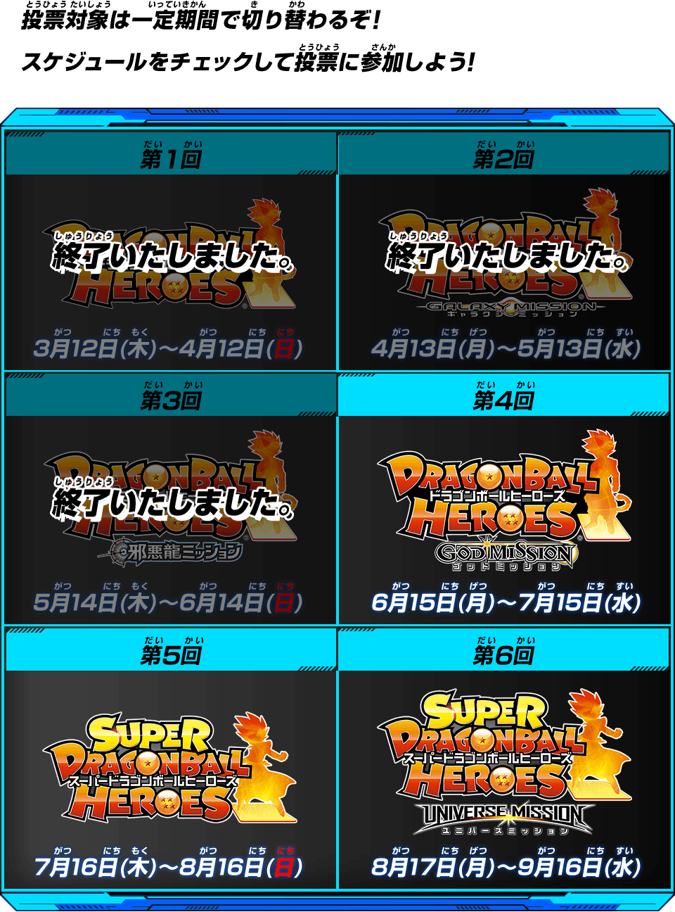投票対象は一定期間で切り替わるぞ!