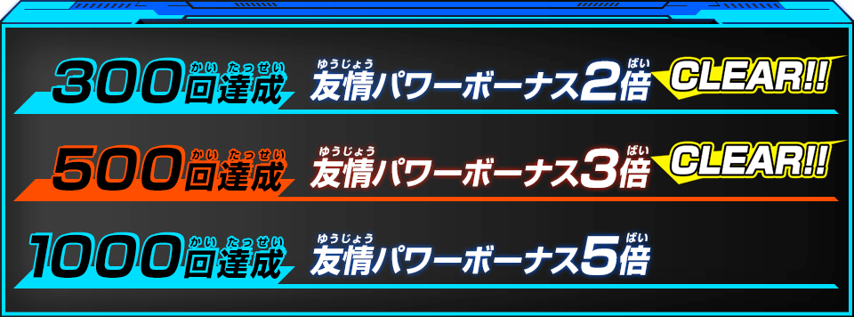 第2回で配信されるボーナス