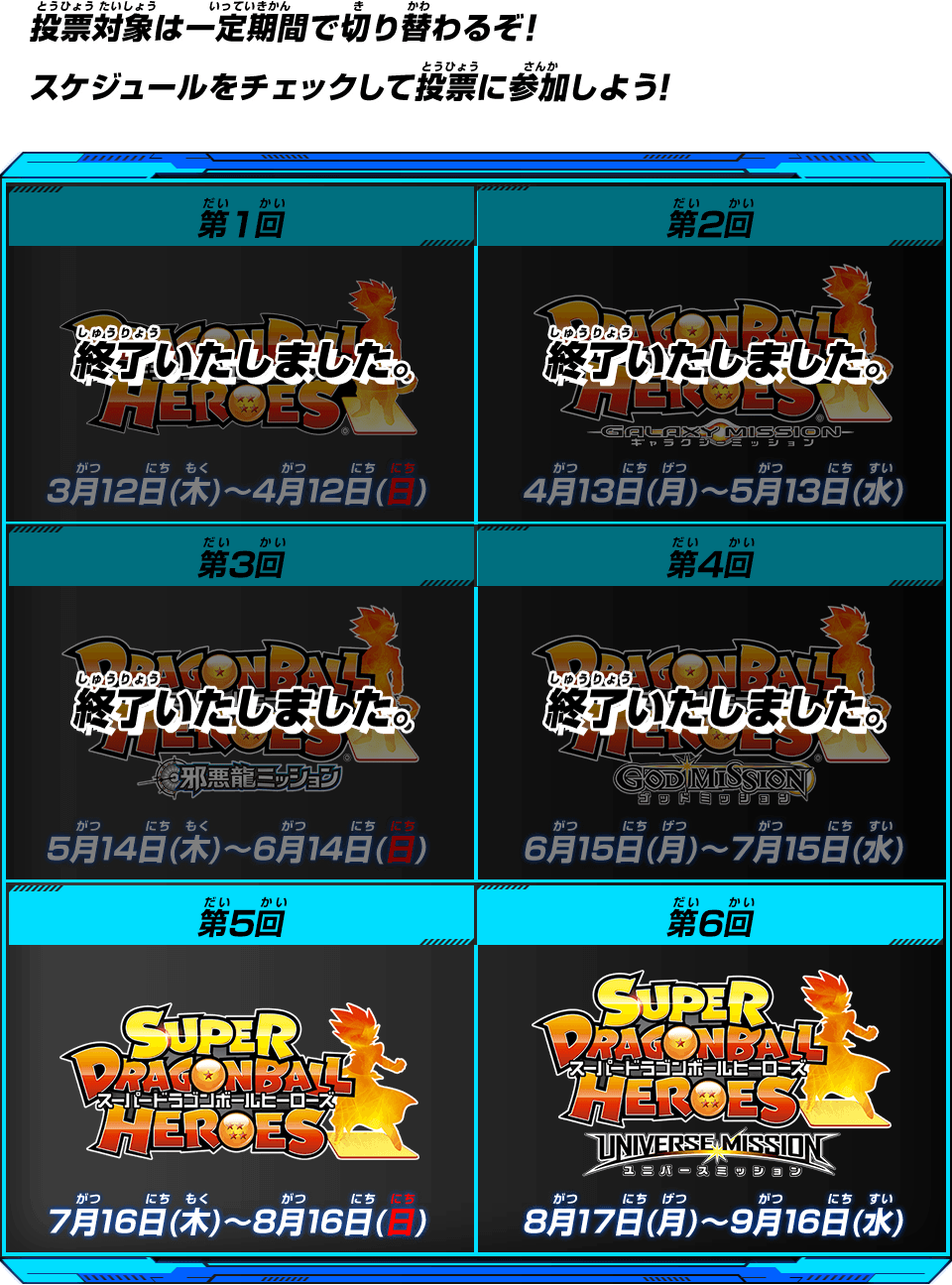 投票対象は一定期間で切り替わるぞ!