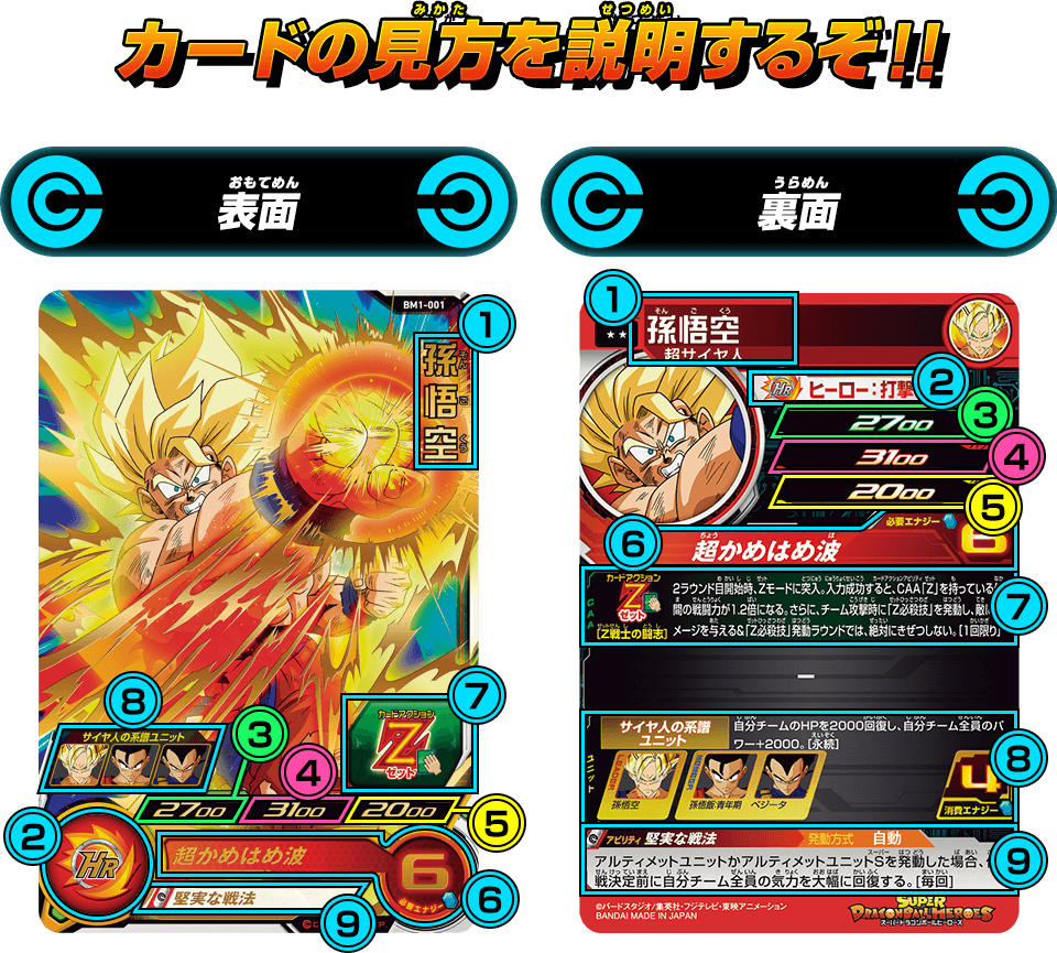 カードの見方 あそびかた スーパードラゴンボールヒーローズ 公式サイト Sdbh