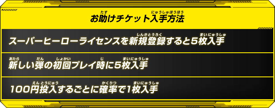 お助けチケット入手方法