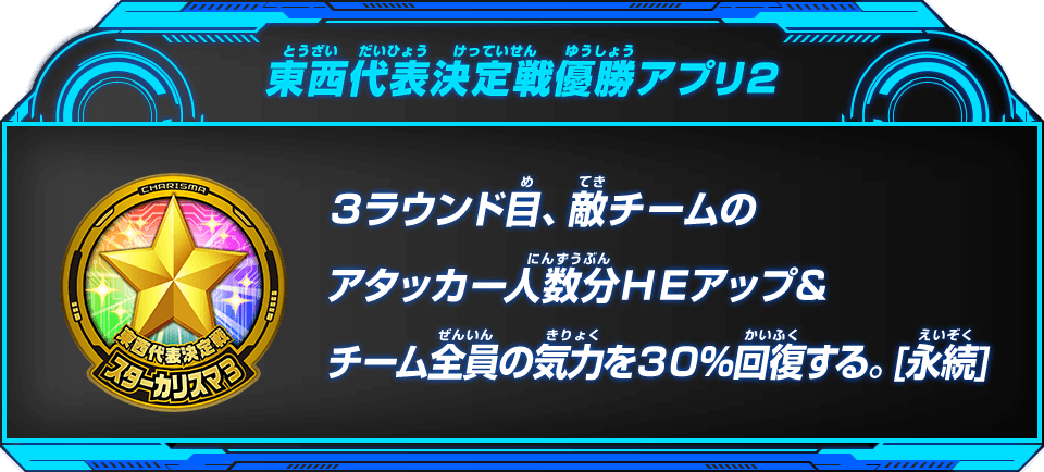 東西代表決定戦優勝アプリ2