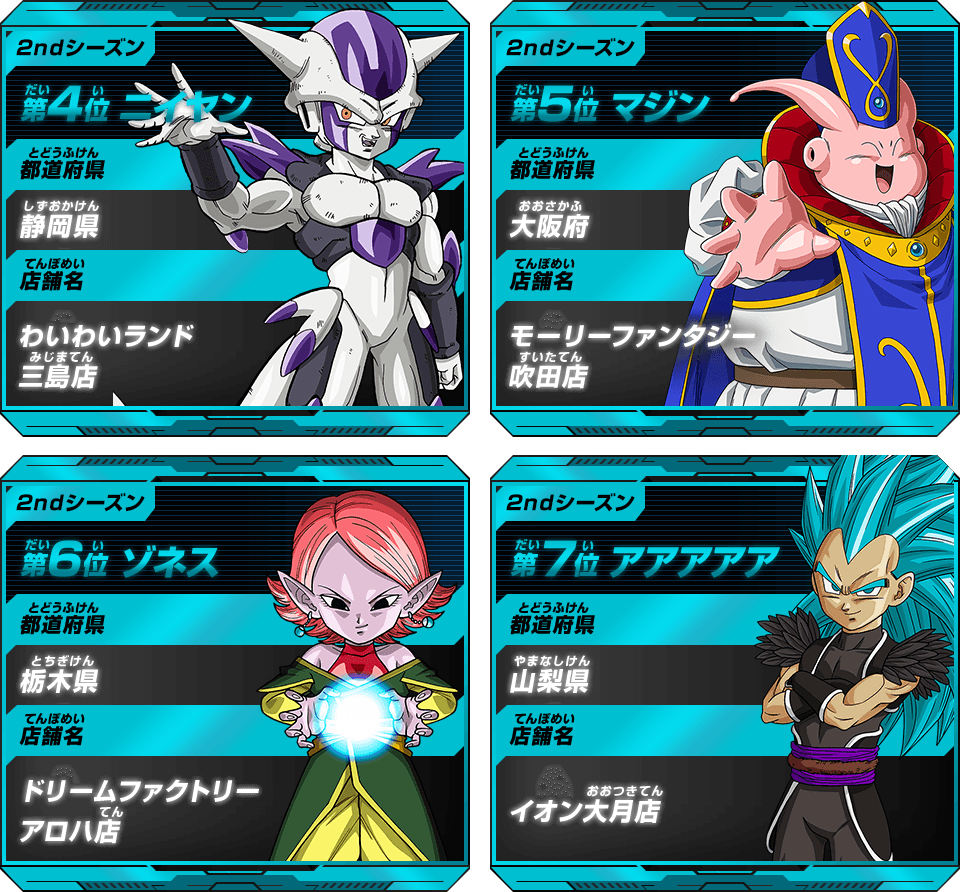 スターカリスマモード殿堂入りヒーロー ランキング スーパードラゴンボールヒーローズ 公式サイト Sdbh