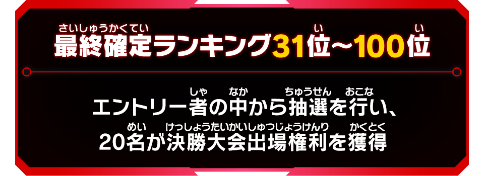 最終確定ランキング31位～100位