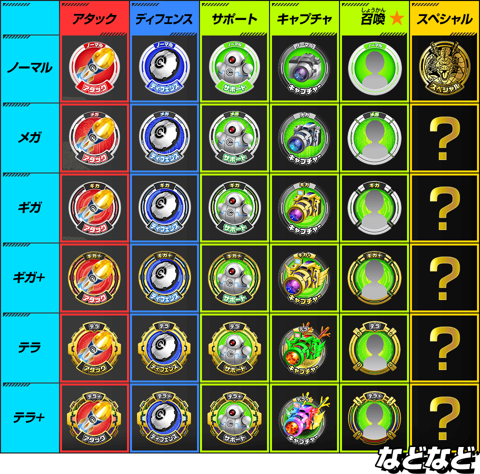 バトルアプリ一覧