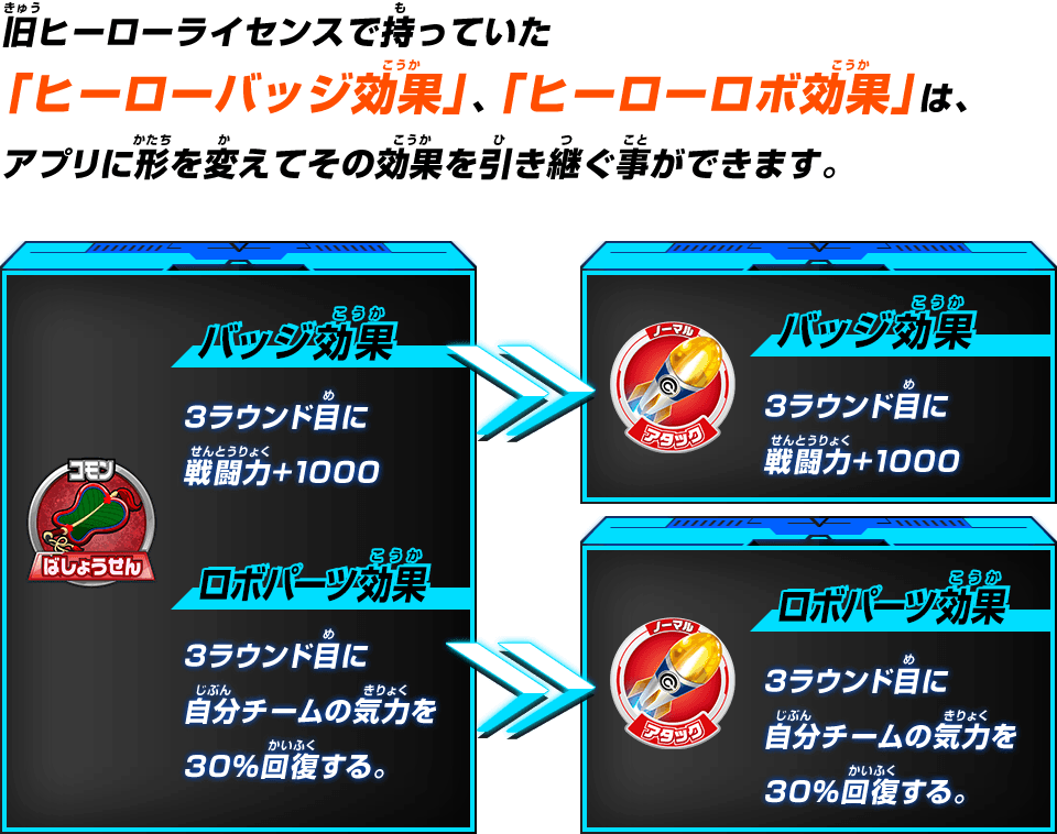 旧ヒーローライセンスで持っていた「ヒーローバッジ効果」、「ヒーローロボ効果」は、アプリに形を変えてその効果を引き継ぐ事ができます。