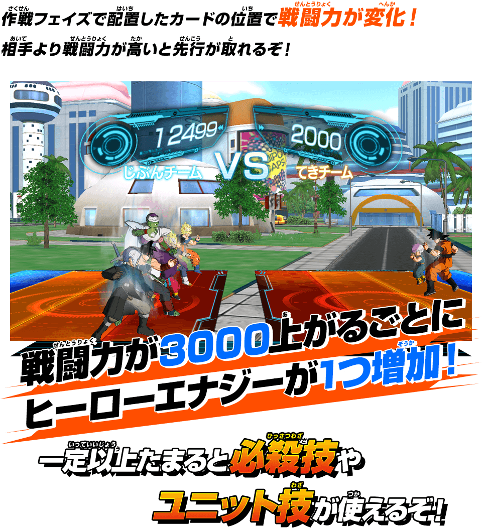 作戦フェイズで配置したカードの位置で戦闘力が変化！相手より戦闘力が高いと先行が取れるぞ！