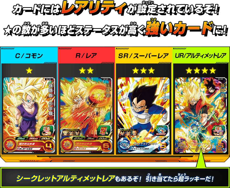 カードの見方 - あそびかた | スーパードラゴンボールヒーローズ 公式