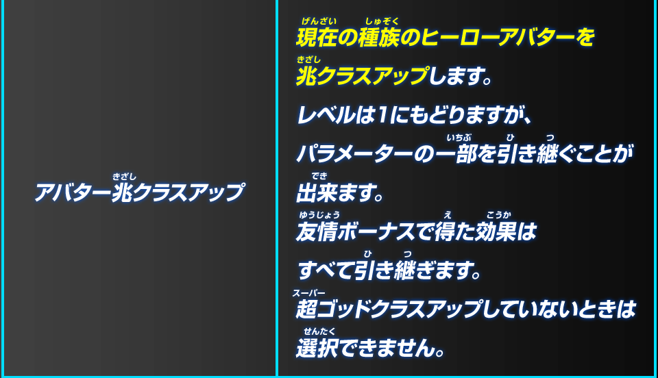 超神龍がかなえてくれる願い事はこれだ!!