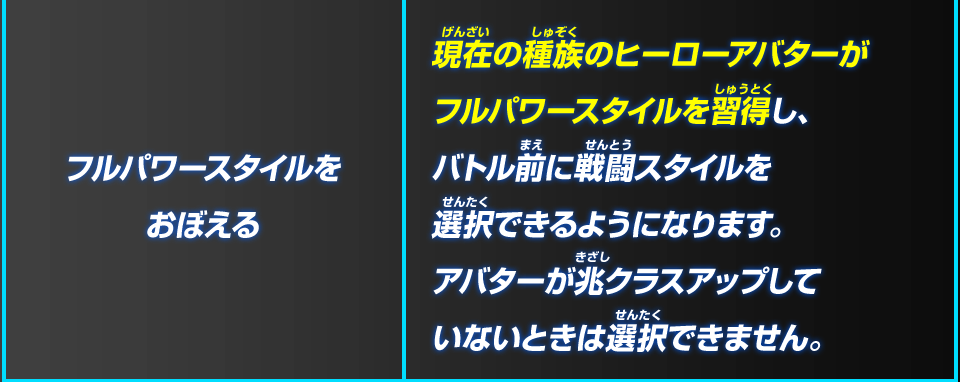 超神龍がかなえてくれる願い事はこれだ!!