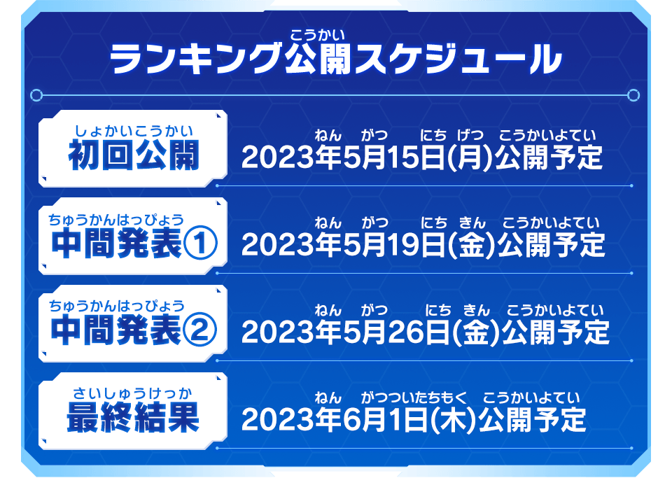 ランキング公開スケジュール