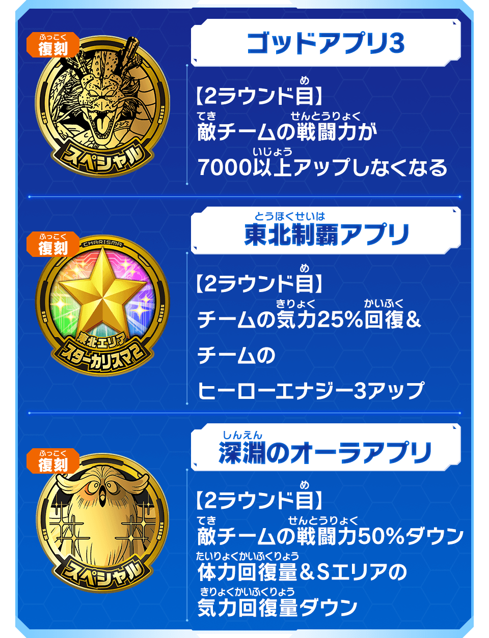 スーパーヒーローズスタジアムSUPER 12月イベント・ボーナス情報 