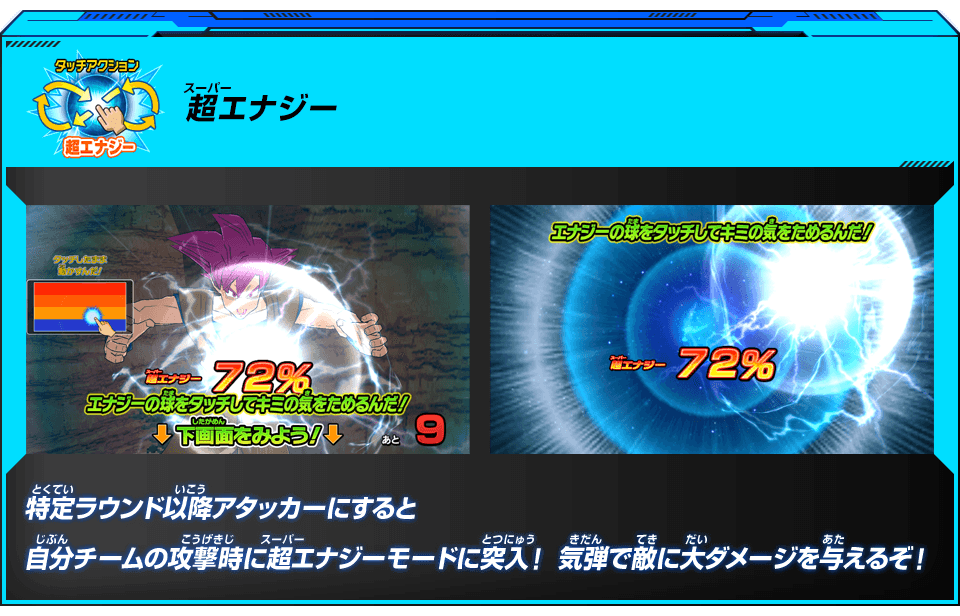 アビリティ