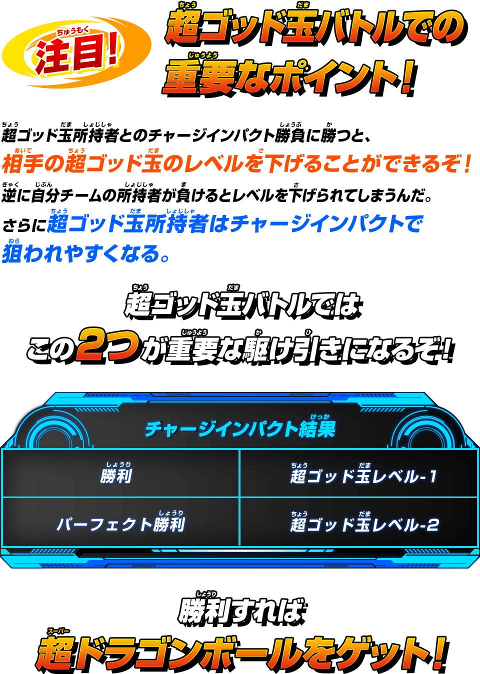 勝利すれば超ドラゴンボールをゲット！