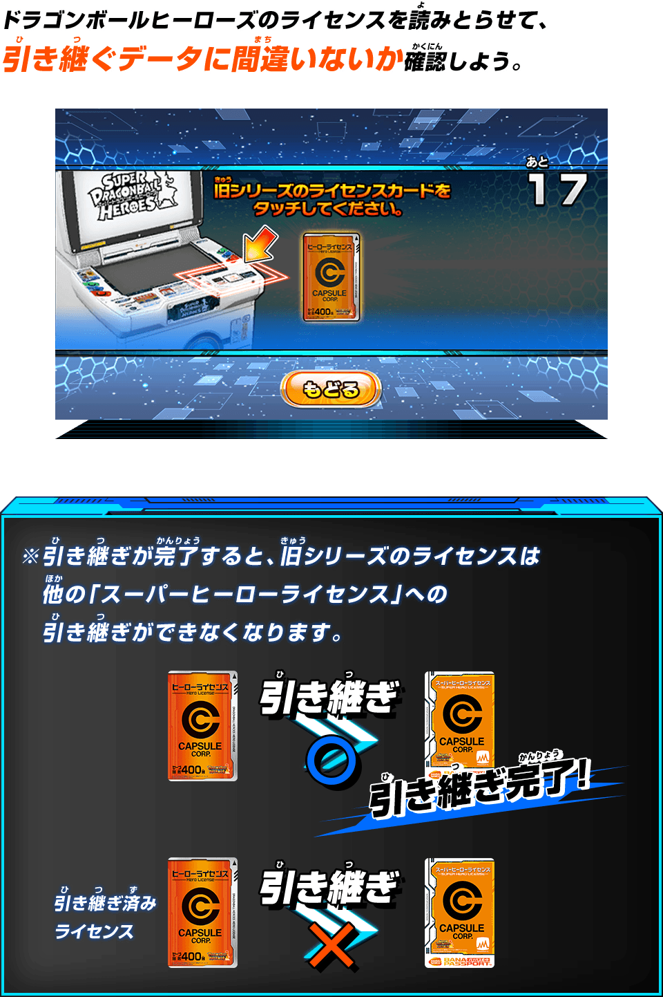 DBHのライセンスを読みとらせて、引き継ぐデータに間違いないか確認しよう。