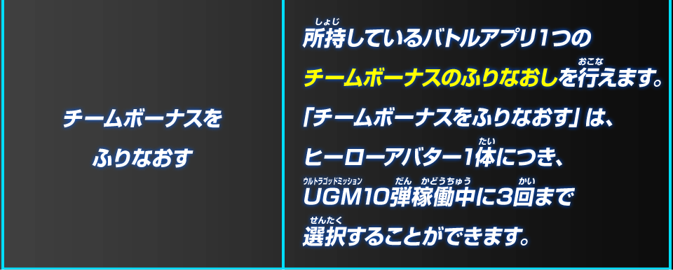 超神龍がかなえてくれる願い事はこれだ!!
